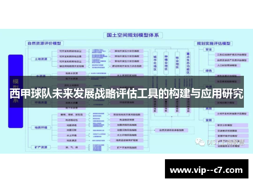 西甲球队未来发展战略评估工具的构建与应用研究 西甲球队未来发展战略评估工具的构建与应用研究
