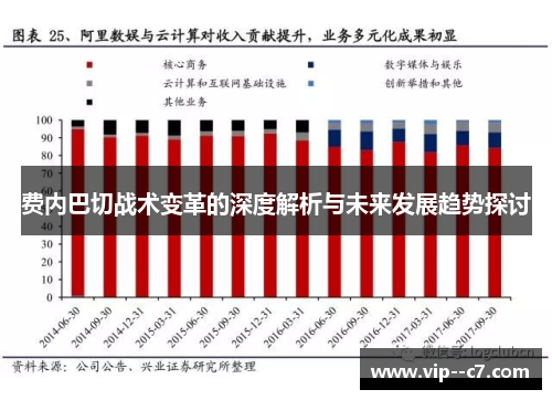 费内巴切战术变革的深度解析与未来发展趋势探讨