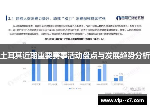 土耳其近期重要赛事活动盘点与发展趋势分析