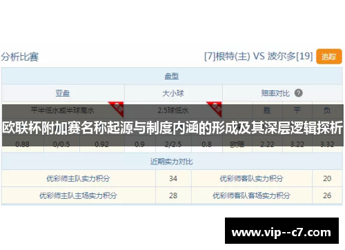 欧联杯附加赛名称起源与制度内涵的形成及其深层逻辑探析