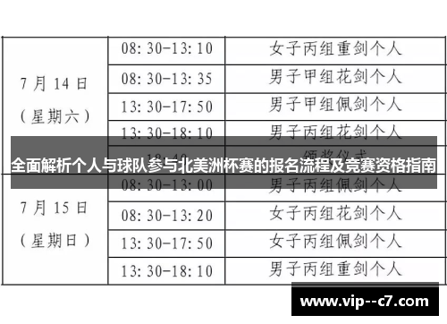 全面解析个人与球队参与北美洲杯赛的报名流程及竞赛资格指南