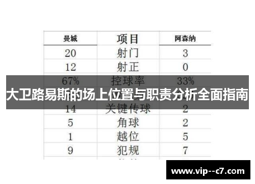 大卫路易斯的场上位置与职责分析全面指南