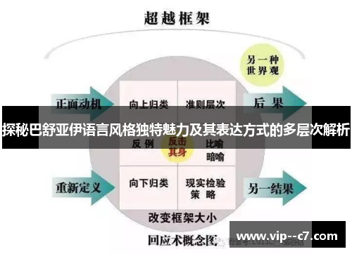 探秘巴舒亚伊语言风格独特魅力及其表达方式的多层次解析