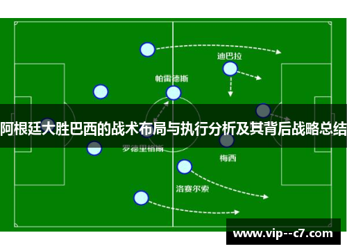 阿根廷大胜巴西的战术布局与执行分析及其背后战略总结