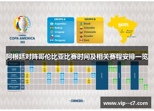 阿根廷对阵哥伦比亚比赛时间及相关赛程安排一览