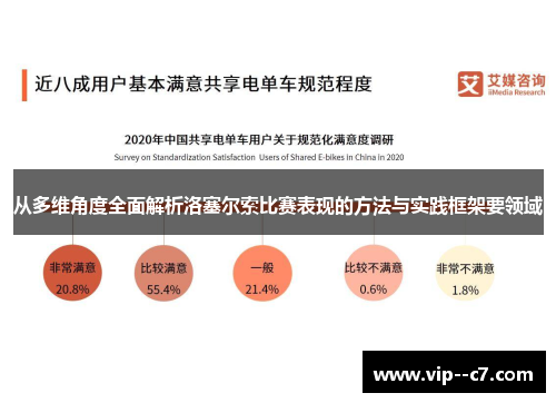 从多维角度全面解析洛塞尔索比赛表现的方法与实践框架要领域