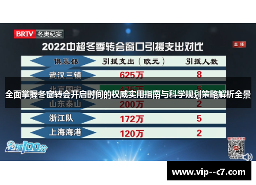 全面掌握冬窗转会开启时间的权威实用指南与科学规划策略解析全景