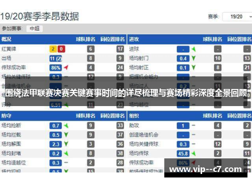 围绕法甲联赛决赛关键赛事时间的详尽梳理与赛场精彩深度全景回顾