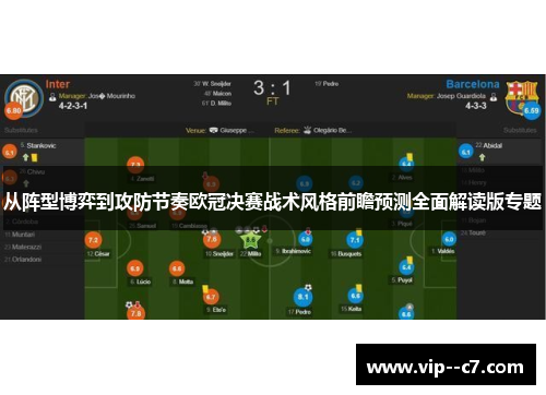 从阵型博弈到攻防节奏欧冠决赛战术风格前瞻预测全面解读版专题 从阵型博弈到攻防节奏欧冠决赛战术风格前瞻预测全面解读版专题