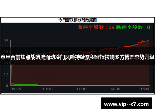 意甲赛前焦点战暗流涌动冷门风险持续累积警报拉响多方博弈态势升级