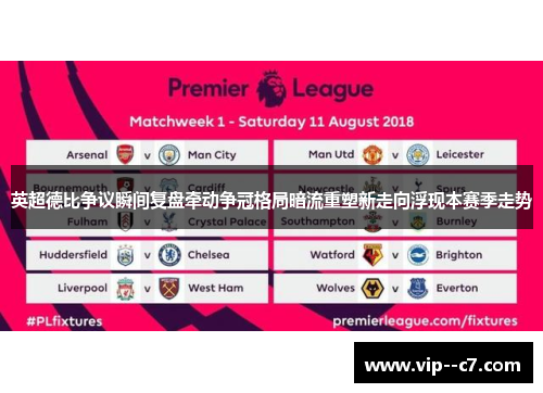 英超德比争议瞬间复盘牵动争冠格局暗流重塑新走向浮现本赛季走势