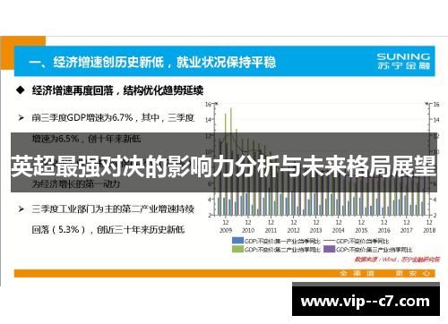 英超最强对决的影响力分析与未来格局展望