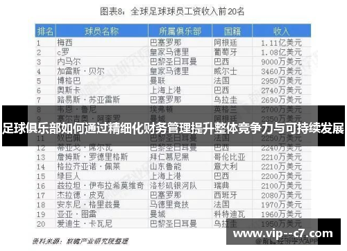 足球俱乐部如何通过精细化财务管理提升整体竞争力与可持续发展
